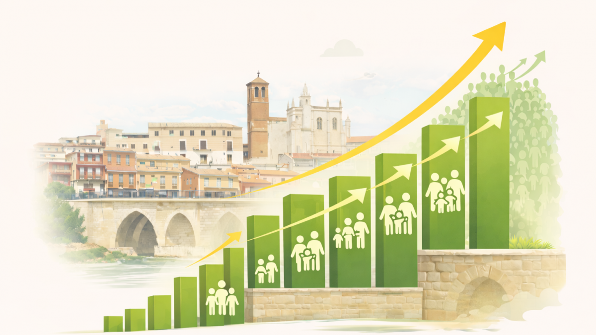 Tordesillas se sitúa como el sexto municipio más poblado de la provincia con 8.773 habitantes